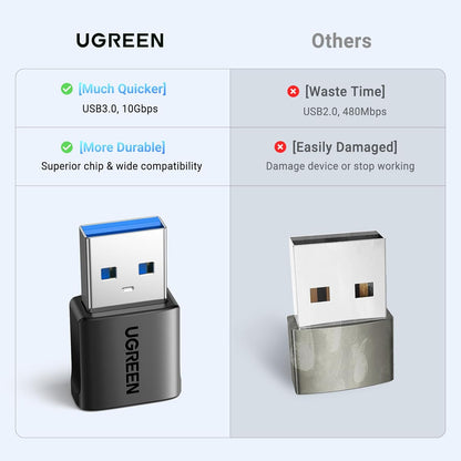 UGREEN USB to USB C Adapter 3Pack, USB C Female to USB Male Adapter 10Gbps Type C Converter for iPhone 17 16 15 14 13 Plus Pro Max,iPad Air Mini 6 7,Samsung Galaxy S23 S24,iPad Air,Black