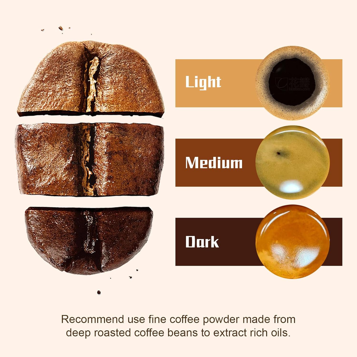 Decdeal Cordless Coffee Machine for Car Home Travel 3 in 1 Electric Coffee Maker Work With Capsule and Ground Coffee 15Bar Mini Cold Brew and Heating Coffee Maker with 150ml Cup