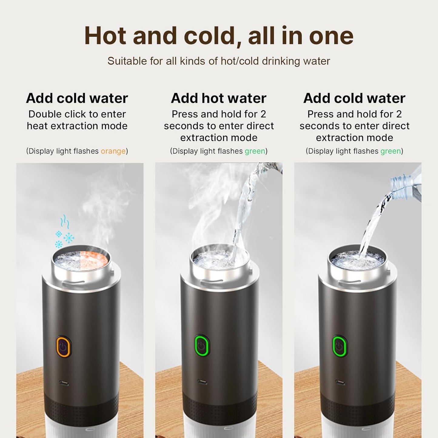 Decdeal Cordless Coffee Machine for Car Home Travel 3 in 1 Electric Coffee Maker Work With Capsule and Ground Coffee 15Bar Mini Cold Brew and Heating Coffee Maker with 150ml Cup