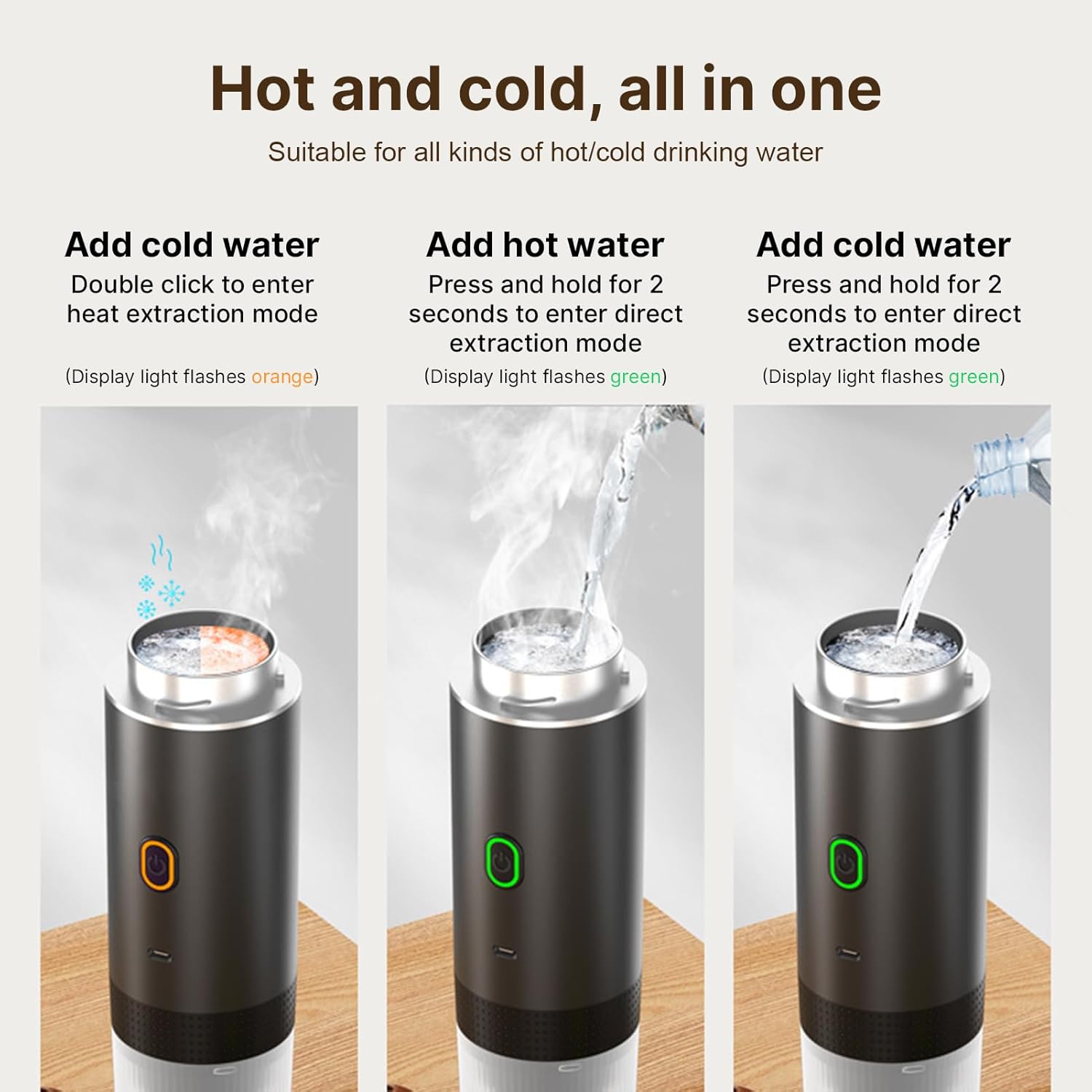 Decdeal Cordless Coffee Machine for Car Home Travel 3 in 1 Electric Coffee Maker Work With Capsule and Ground Coffee 15Bar Mini Cold Brew and Heating Coffee Maker with 150ml Cup