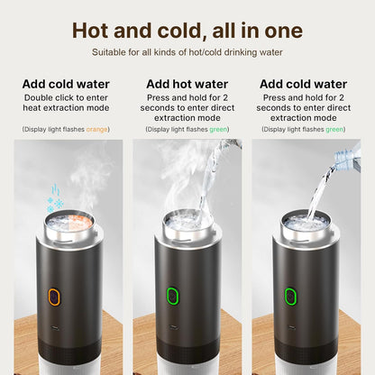 Decdeal Cordless Coffee Machine for Car Home Travel 3 in 1 Electric Coffee Maker Work With Capsule and Ground Coffee 15Bar Mini Cold Brew and Heating Coffee Maker with 150ml Cup