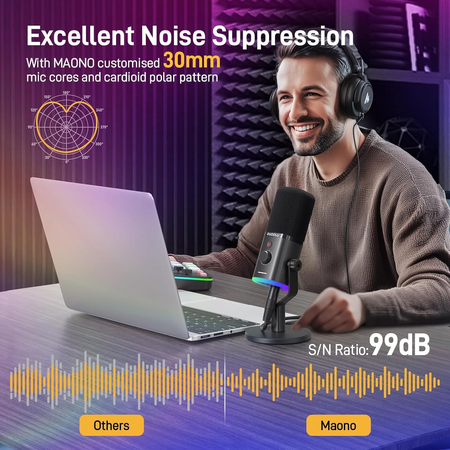 MAONO USB/XLR Podcasting Microphone for PC, Gaming Streaming Dynamic Mic with Mute Button, RGB, Desktop Stand,Computer Mic for Video Studio Recording-PD100X,Black